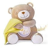 APUNOL Carillon Neonati, Peluche per Nanna, Luce Notturna Bambini Ricaricabile USB Regalo Neonate Giocattolo Teddy con Sensore di Pianto, Proiettore Stele e...