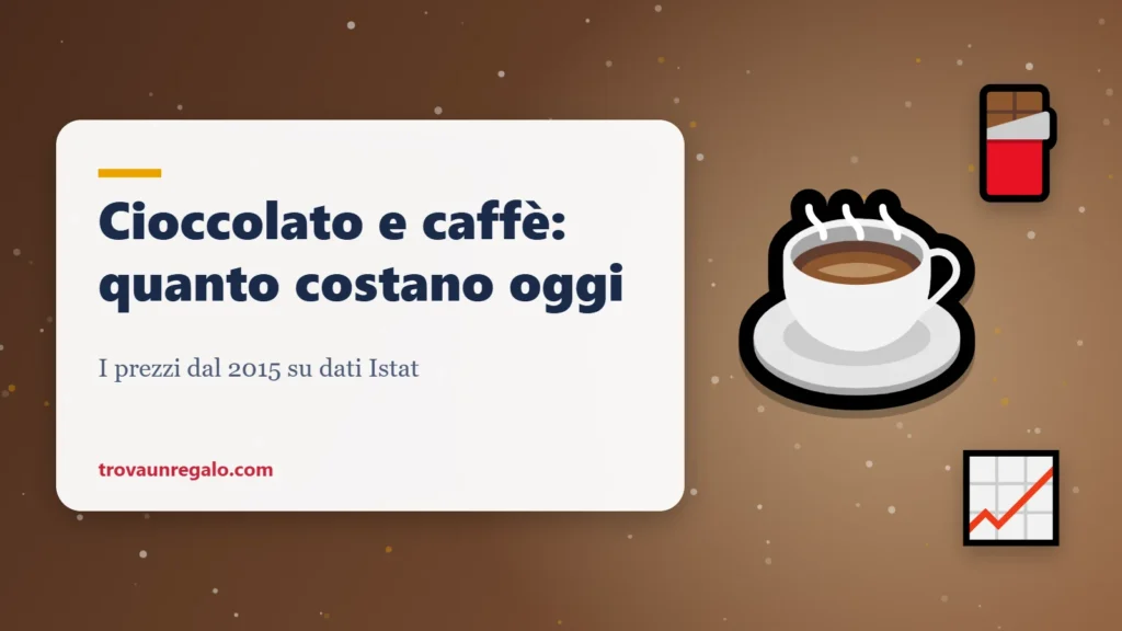 Prezzi di cioccolato e caffè in Italia dal 2015