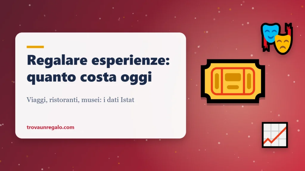 Prezzi di viaggi, ristoranti, musei e concerti in Italia dal 2015