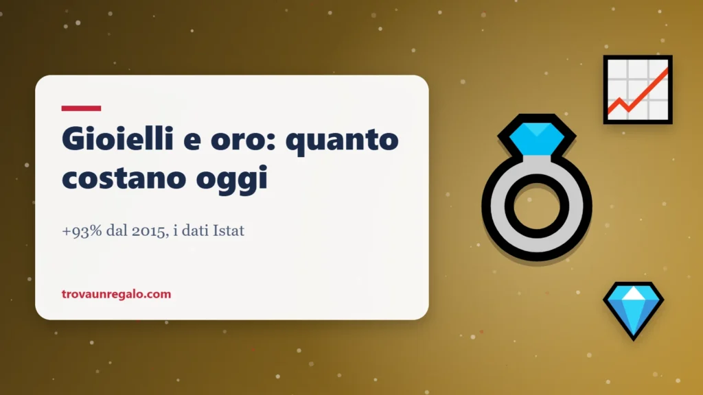 Prezzi di gioielli e orologi in Italia dal 2015